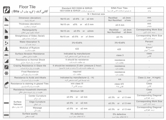 TECHNICAL-DETAILS-en