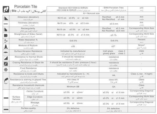 TECHNICAL-DETAILS